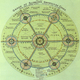 Image for article titled Nine Utopian Architectural Projects for a Brave New World